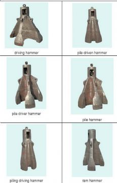 Pile Hammer